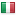 squarerootdesign.net server is located in Italy